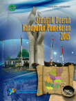 Statistik Daerah Kabupaten Pamekasan 2015