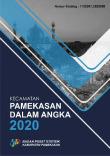 Kecamatan Pamekasan Dalam Angka 2020