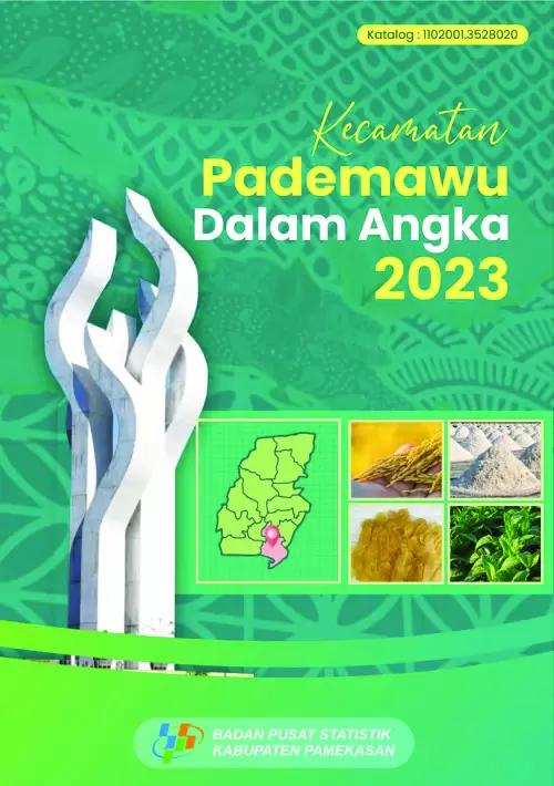 Pademawu Subdistrict in Figures 2023