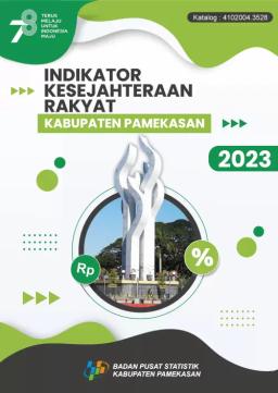 Indikator Kesejahteraan Rakyat Kabupaten Pamekasan 2023