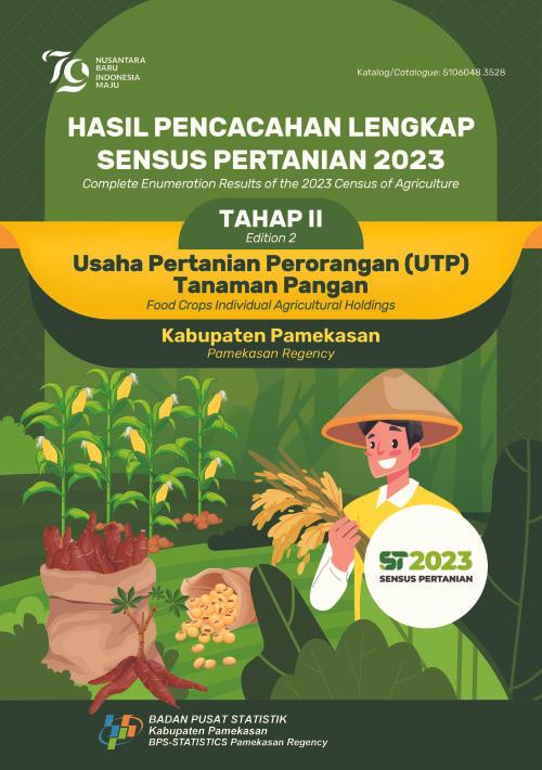 Hasil Pencacahan Lengkap Sensus Pertanian 2023 - Tahap II: Usaha Pertanian Perorangan (UTP) Tanaman Pangan Kabupaten Pamekasan