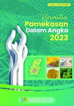 Pamekasan Subdistrict In Figures 2023