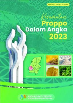 Kecamatan Proppo Dalam Angka 2023