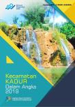 Kecamatan Kadur Dalam Angka 2019